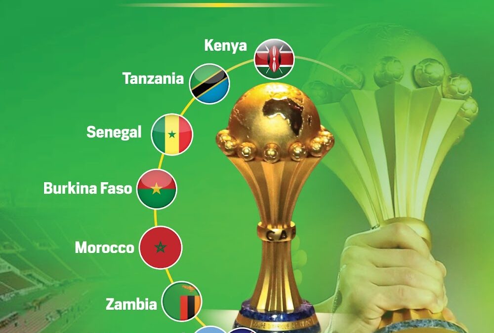 Nigeria Loses AFCON 2027 Hosting Right Bid.