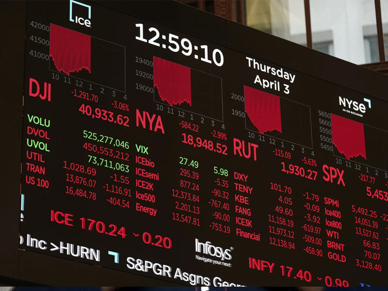 Asian Markets Plunge as Trump’s Tariff Policy Sparks Global Economic Fears