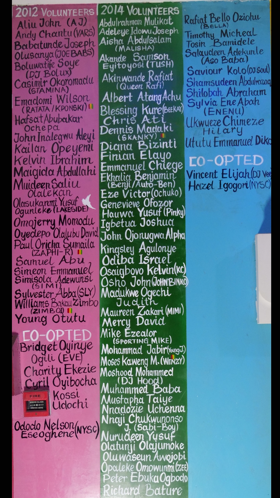 2012/2014 Members