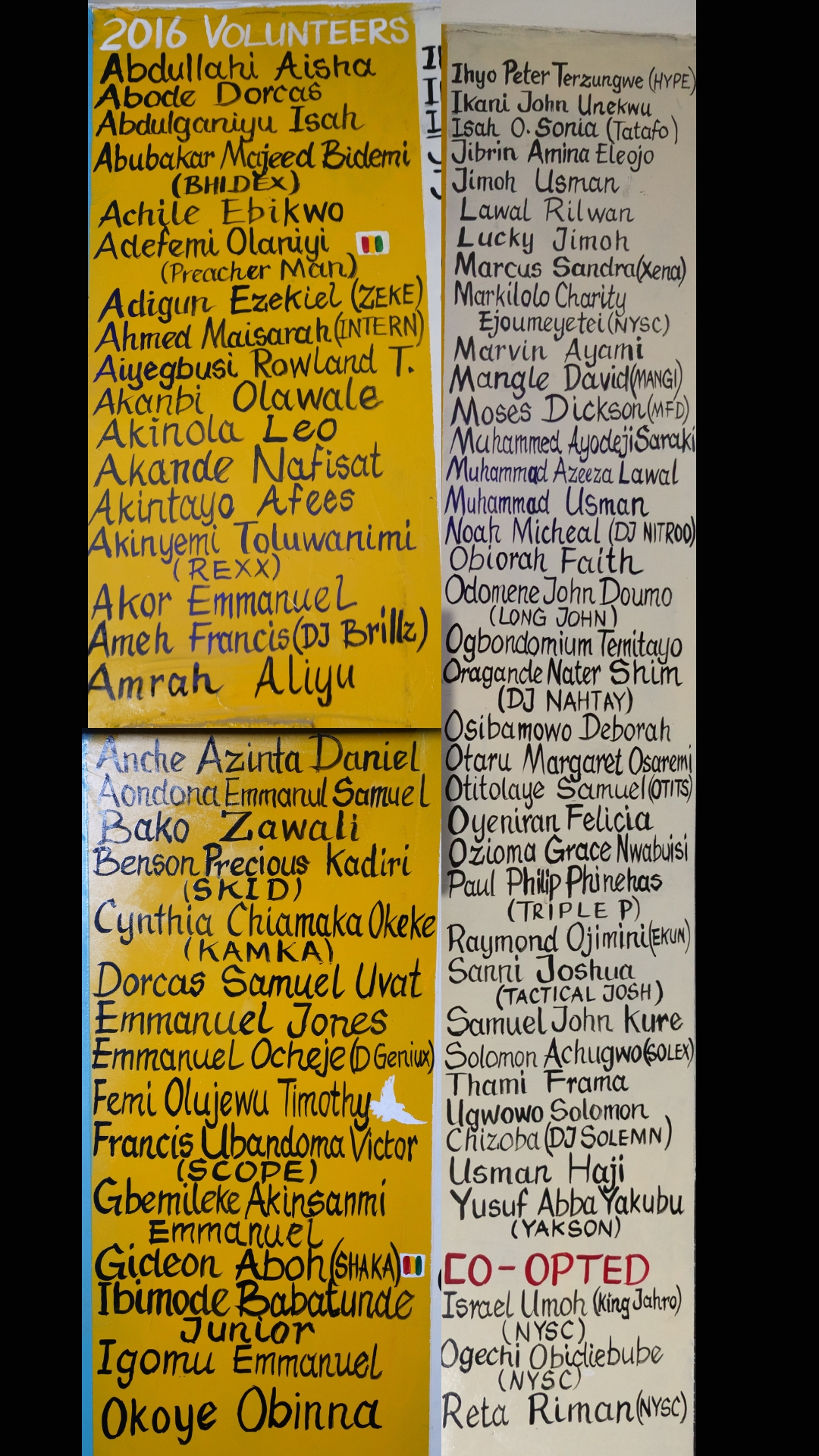 2016 Members